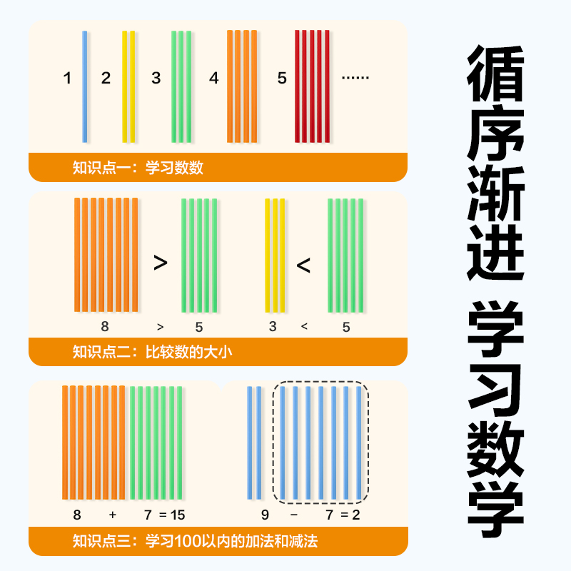 得力YX637學(xué)具100根計數(shù)棒(混)(袋)