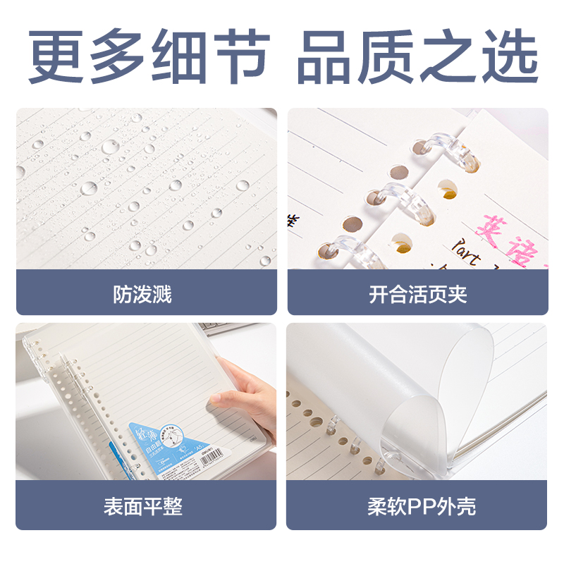 得力HA5403-1牛盾PP輕薄3孔可開合活頁本(透明)(本)