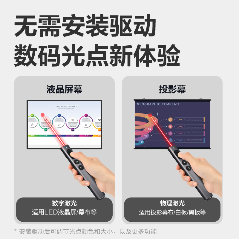 得力MA223激光翻頁筆(深灰)(支)