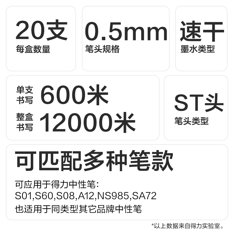 得力SE801速干按動中性筆替芯0.5mmST頭(黑)(支)