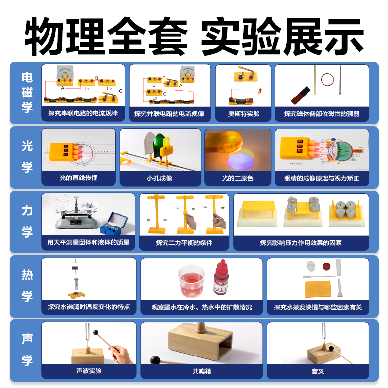 得力YX407物理實驗箱大套裝-基礎款(混)(盒)