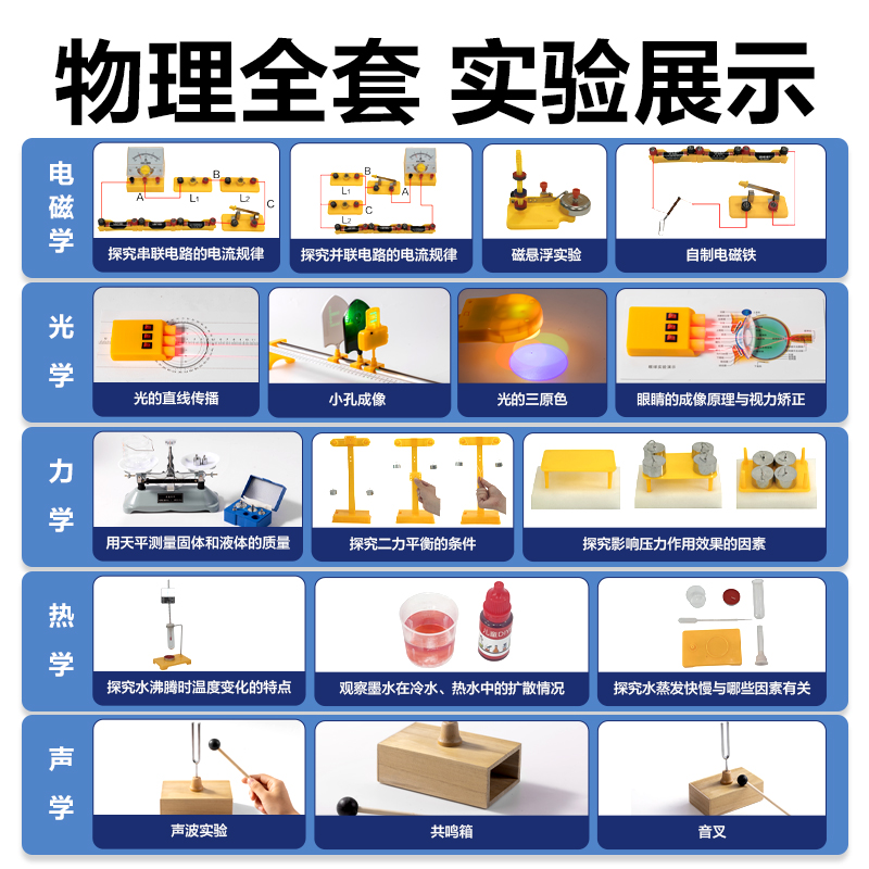 得力YX408物理實驗箱大套裝-標準款(混)(盒)