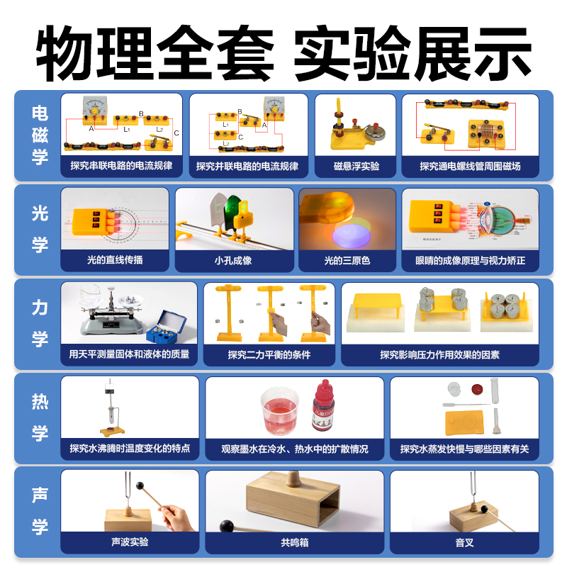 得力YX409物理實(shí)驗(yàn)箱大套裝-豪華款(混)(盒)