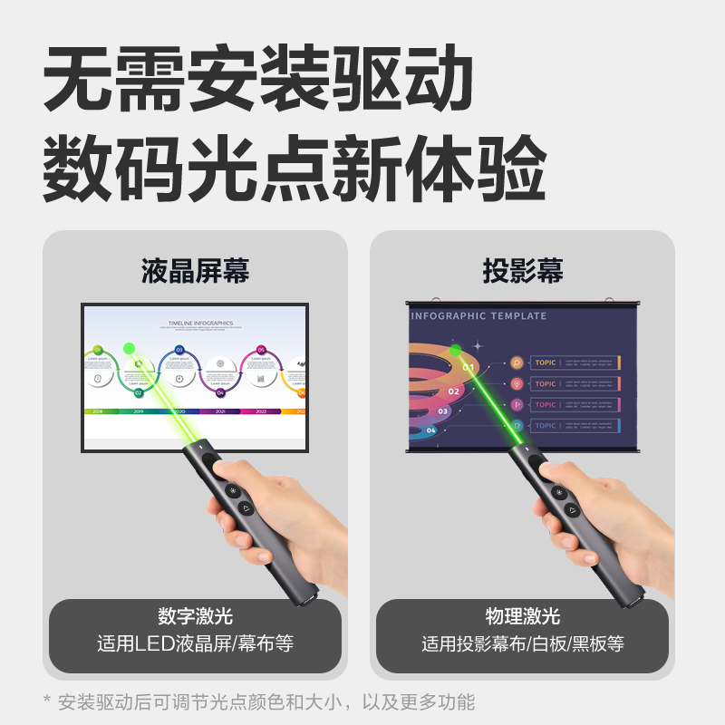 得力MA223-G激光翻頁(yè)筆(深灰)(支)