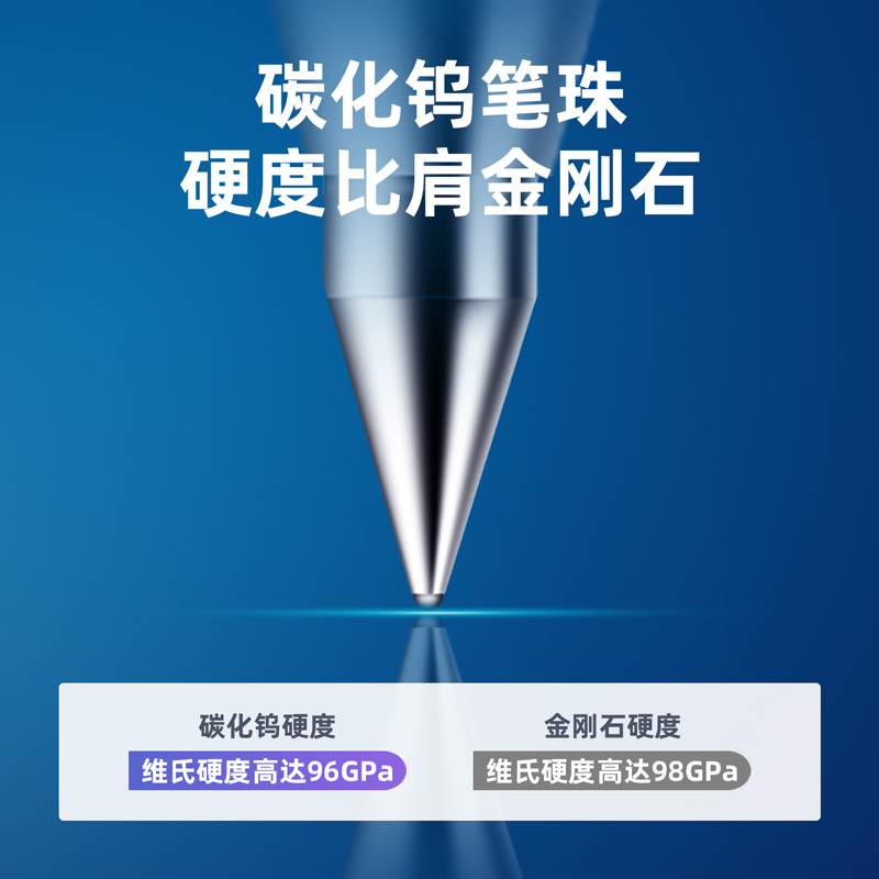 得力DP200拔帽中性筆0.5mm子彈頭(紅)(支)