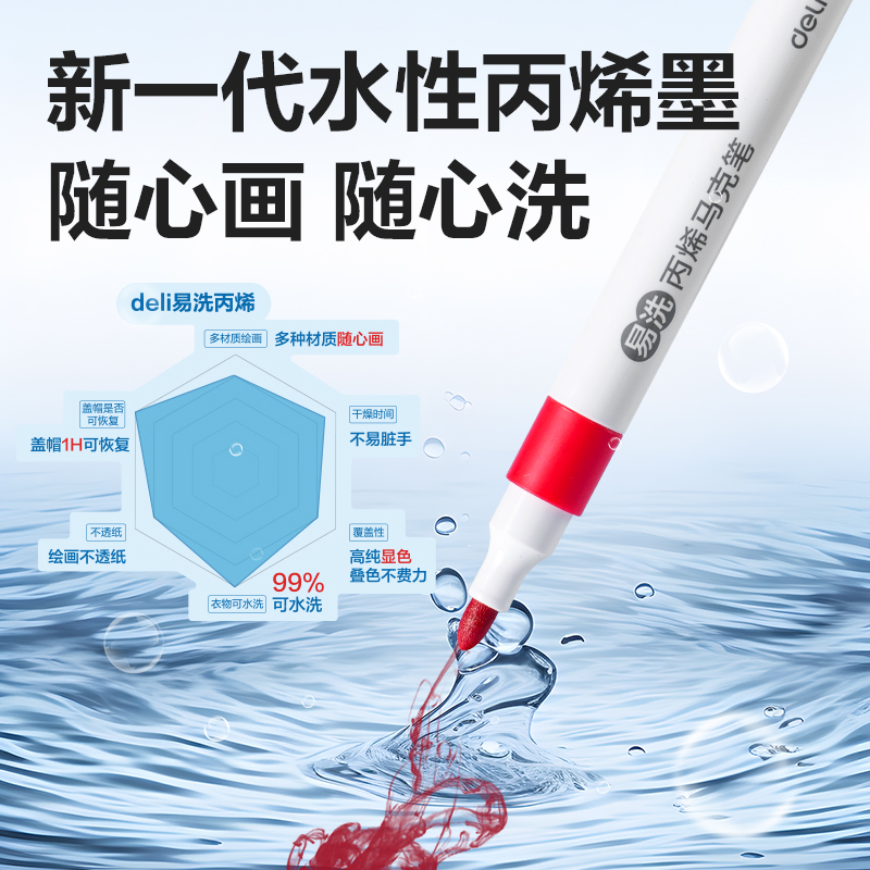得力HM375-36_PP盒裝易洗圓桿丙烯馬克筆(混)(36色/盒)