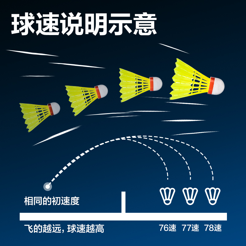 安格耐特FH182-Y仿生尼龍羽毛球(3只裝)(76速)(黃)(筒)