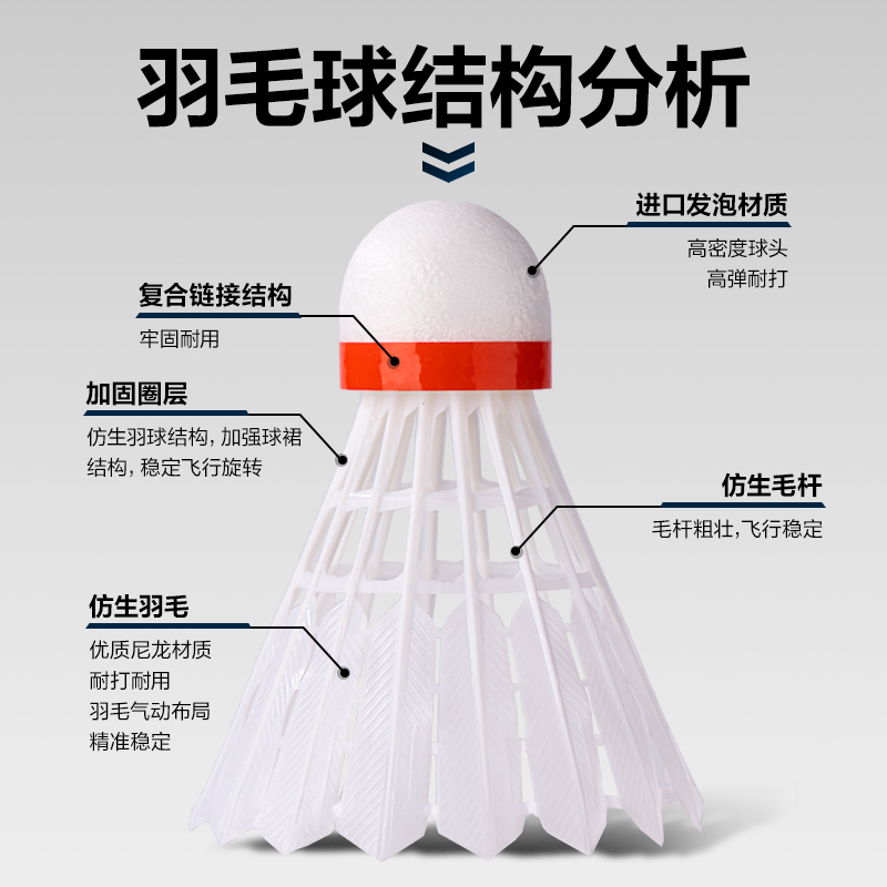 安格耐特FH182-W仿生尼龍羽毛球(3只裝)(76速)(白)(筒)