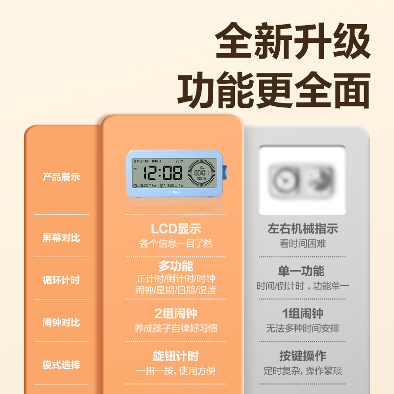 得力LE107多功能電子鐘(藍(lán))(臺)
