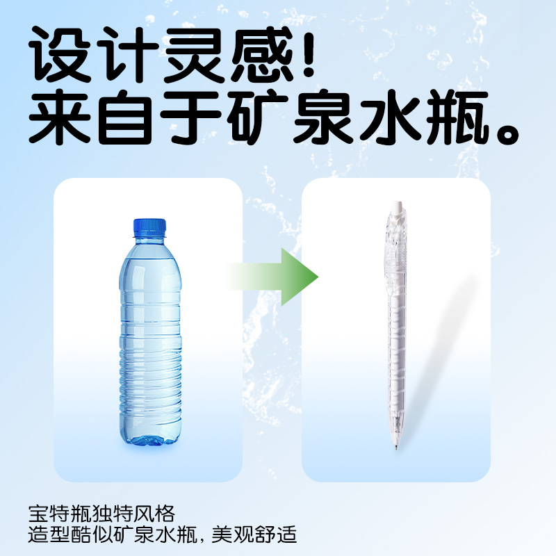 得力SA566-5大容量速干按動常規(guī)中性筆(黑)(5支/盒)