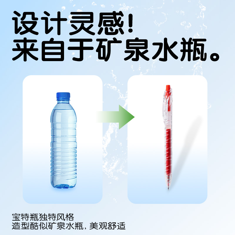 得力SA566-5速干按動(dòng)常規(guī)中性筆0.5mmST筆頭(紅)(5支/盒)