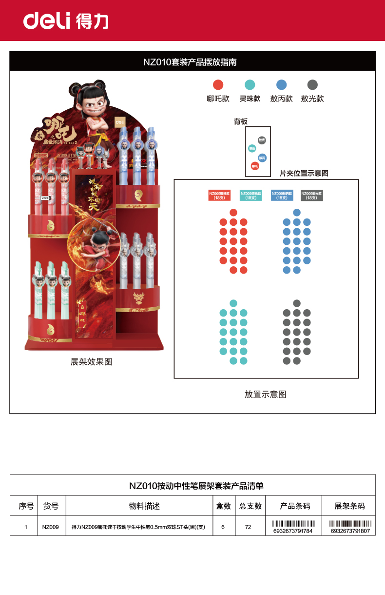 得力NZ010哪吒速干按動(dòng)中性筆展架套裝(黑)(72支/架)