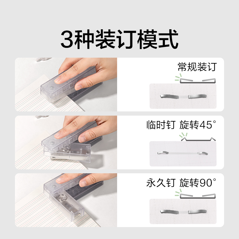 紐賽NS089-DZ旋轉(zhuǎn)訂書機(黑)(臺)