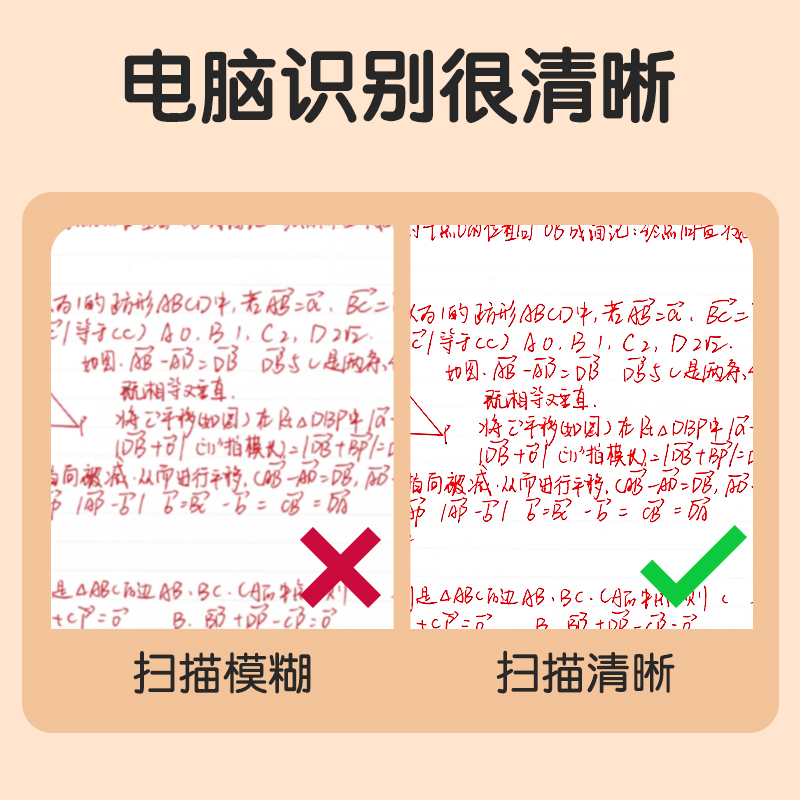 得力SA421速干按動常規(guī)中性筆0.5mmST頭(紅)(5支/盒)