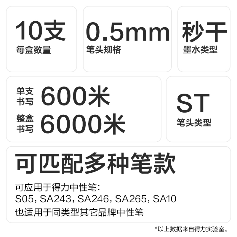得力SE290秒干按動中性筆替芯0.5mmST頭(黑)(10支/袋)