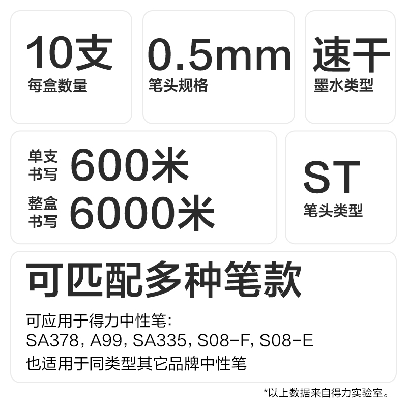 得力SE291速干按動(dòng)中性筆替芯0.5mm雙珠ST頭(黑)(10支/袋)