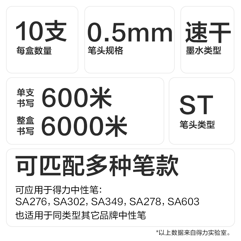 得力SE292速干按動(dòng)中性筆替芯0.5mmST頭(黑)(10支/袋)