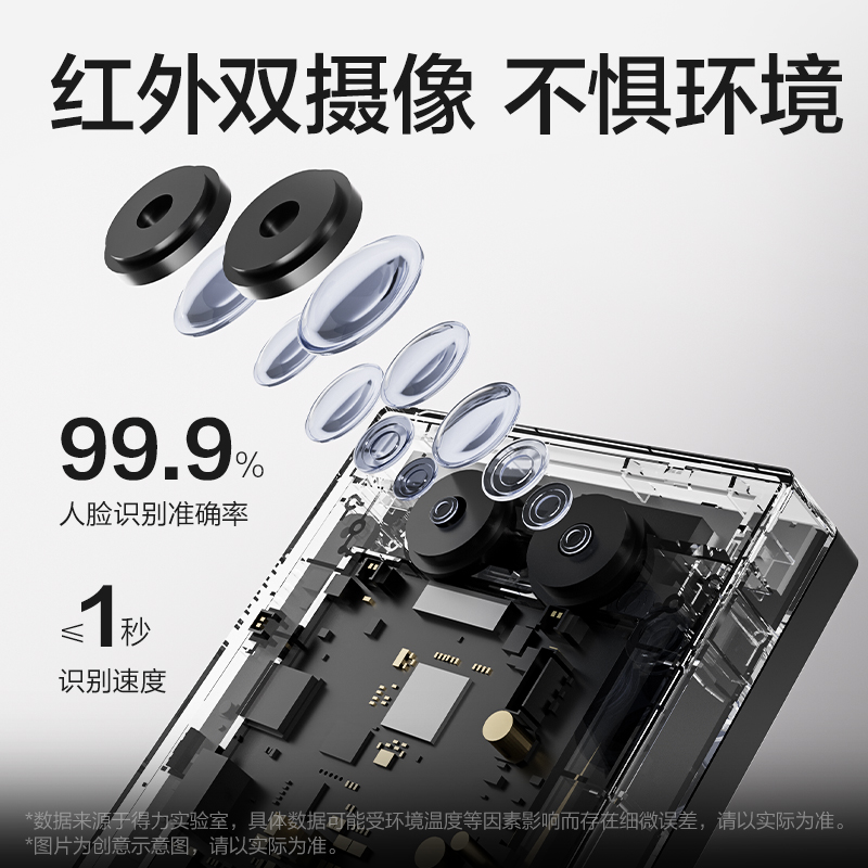 得力AC411人臉識別設(shè)備(銀色)(臺)