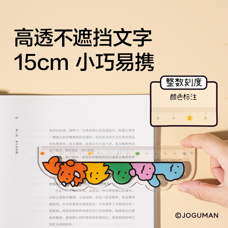 紐賽NS093-Q喬古漫直尺15cm(透明)(把)