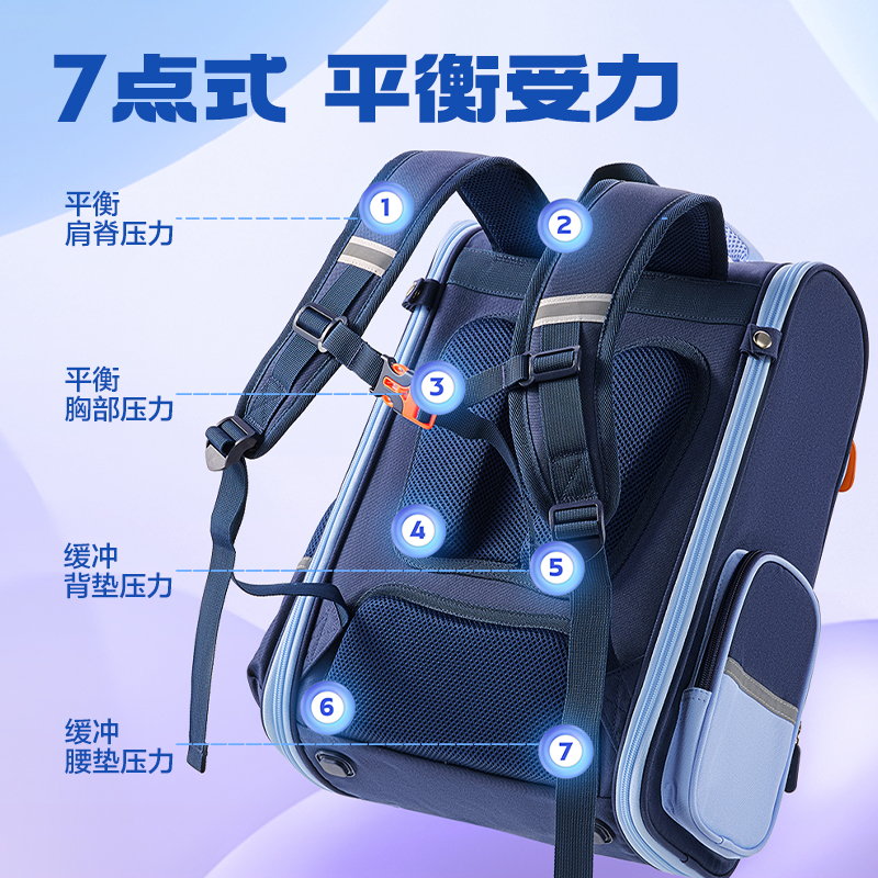 得力BB190學(xué)院系列小學(xué)生簡(jiǎn)約時(shí)尚書包(藏青-XL)(個(gè))