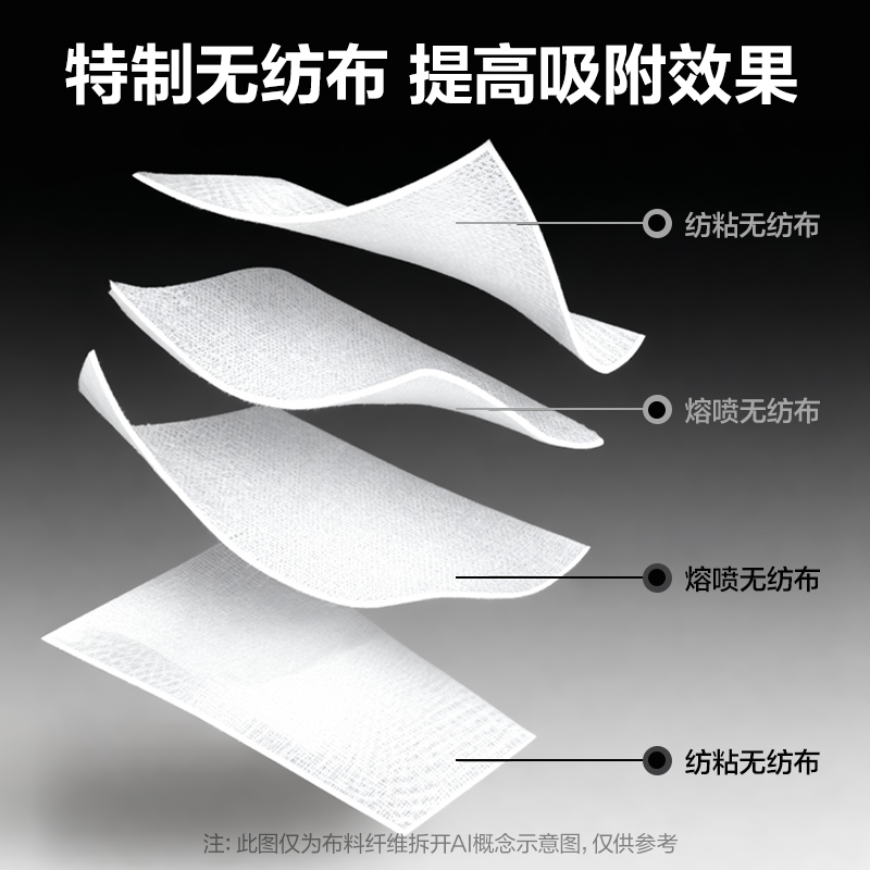 得力LZ301活性炭（黑）（包）