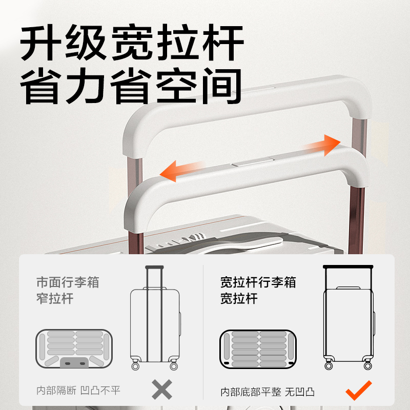 得力BG600前開蓋寬拉桿多功能行李箱(白-20寸)(個)