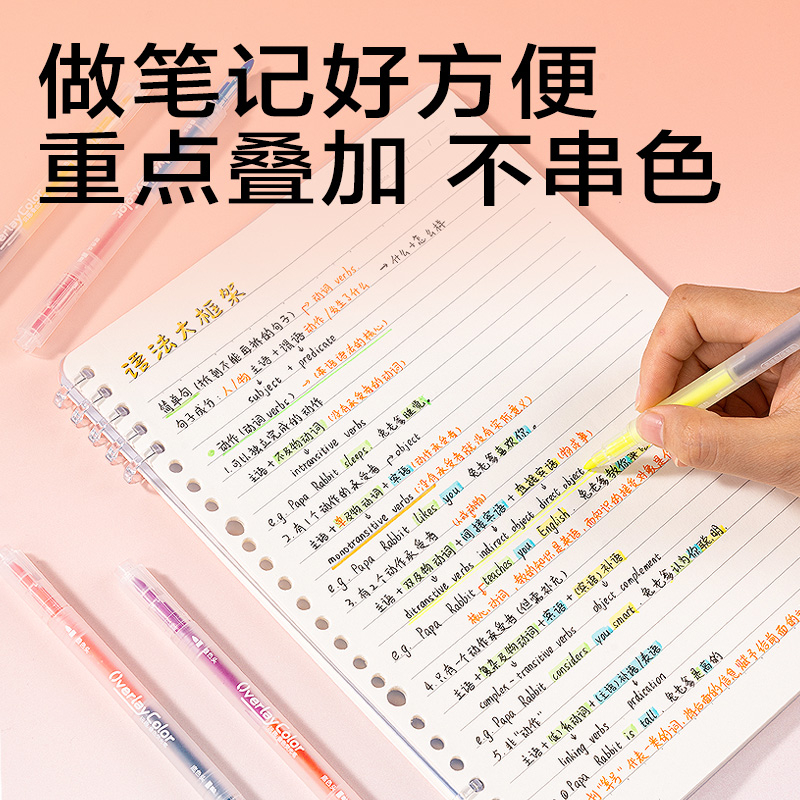 得力SK225熒光筆-熒光筆(混)(6支一盒)
