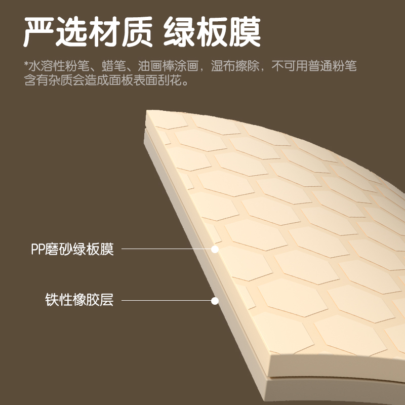 得力MF177可移除雙面膠軟鐵綠板1000*1500mm(綠)(盒)