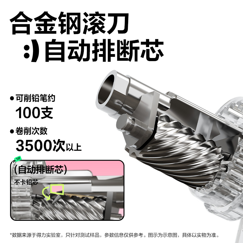 得力0641SL削筆機(藍色)(臺)