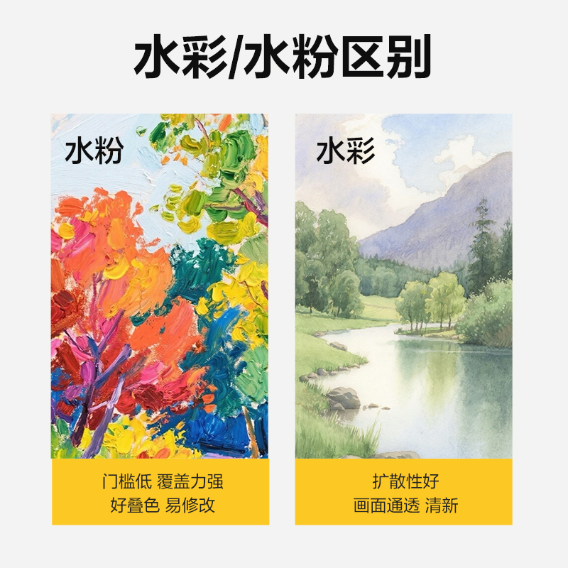 得力73864水粉畫(huà)5ml新抽拉盒顏料套裝(混)(24色/盒)