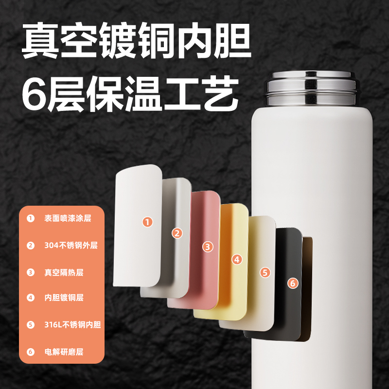 得力LL628保溫杯(子彈頭)(500mL)(316L內(nèi)膽)(白色)(彩盒裝)