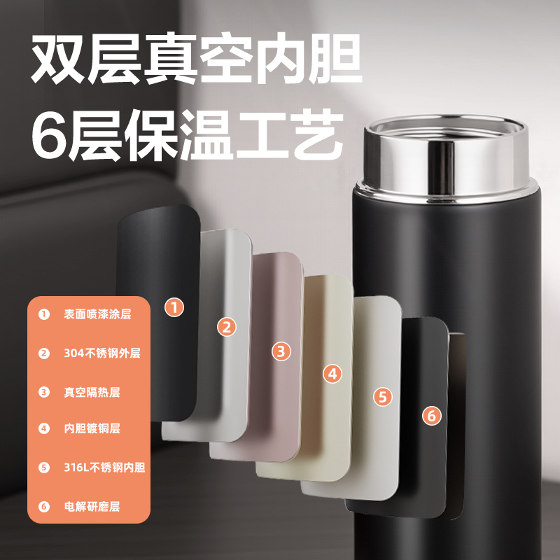 得力LL626保溫杯(旋蓋)(500mL)(316L內(nèi)膽)(黑色)(彩盒裝)