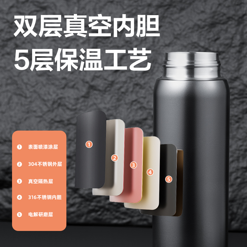 得力LL625保溫杯(彈蓋)(480mL)(316內(nèi)膽)(灰色)(彩盒裝)