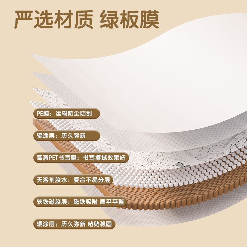 得力MF184可移除雙面膠軟鐵白板(高粘)1000*1200mm(白)(盒)