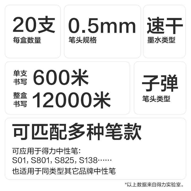 得力SE277速干按動中性筆替芯0.5mm子彈頭(黑)(20支/盒)