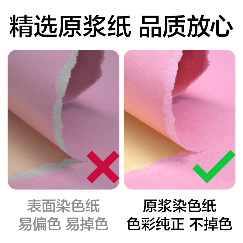 得力ZC005彩色復(fù)印紙80g-A4-500頁/包-5包/箱(淺紅)(包)