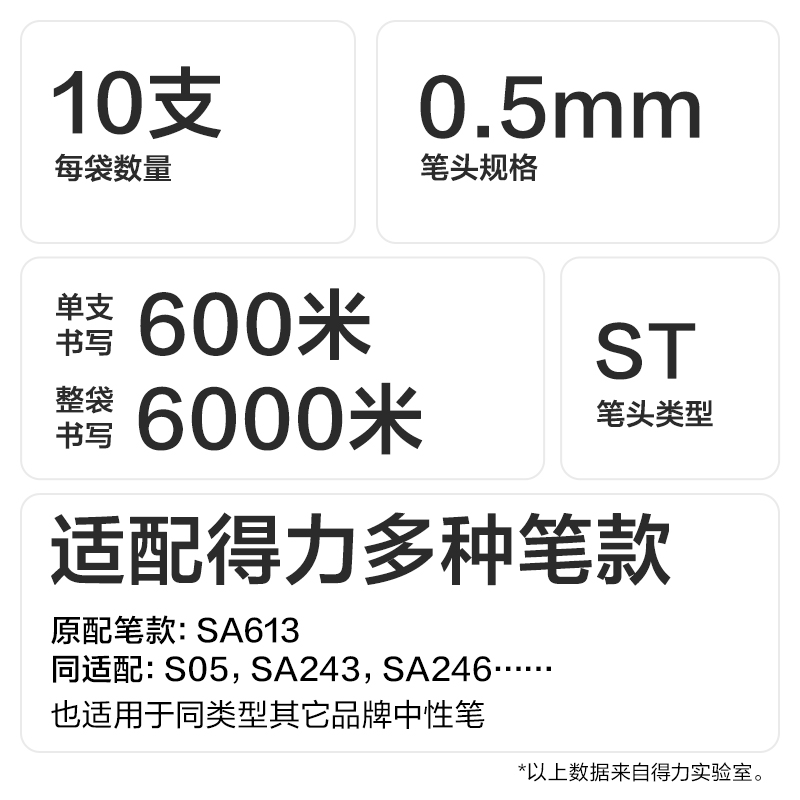 得力SE294果香味中性筆替芯0.5mm按動ST頭(黑)(10支/袋)