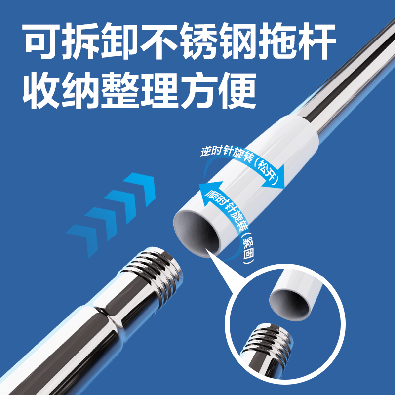 得力得心LQ154塵推(90cm)(藍)(1套)