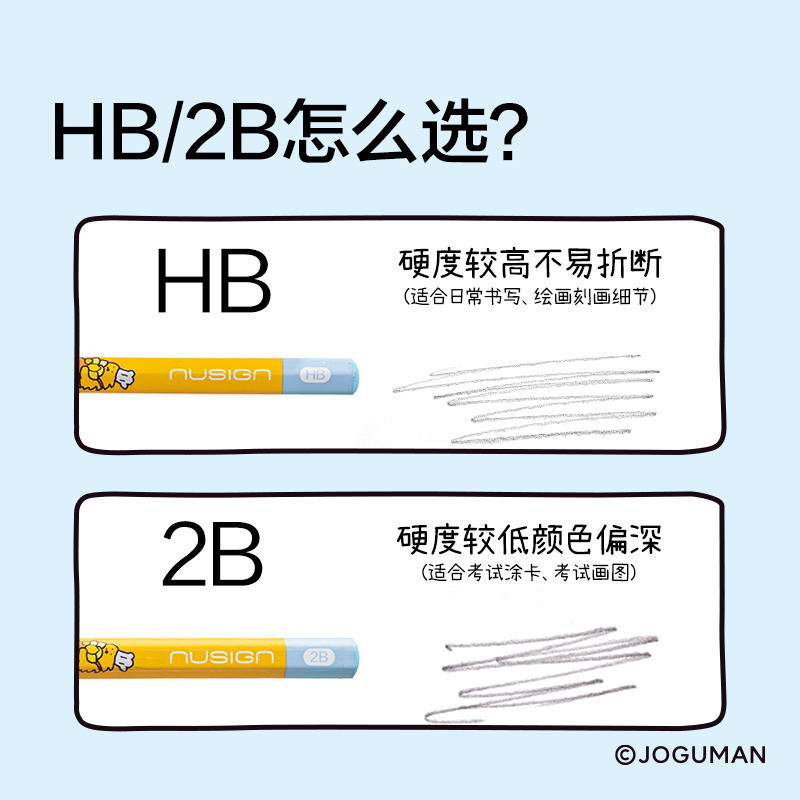 紐賽NS803-HBQ喬古漫六角桿紐賽鉛筆HB(混)(10支/盒)
