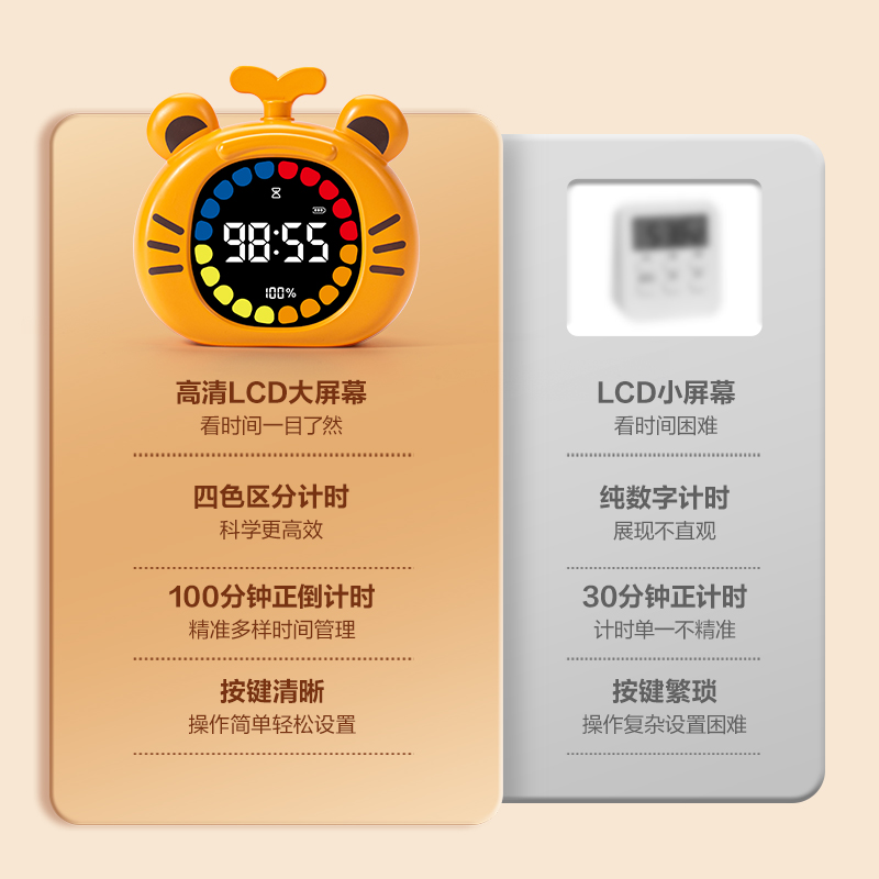 得力LE117可視化計時器(黃)(臺)