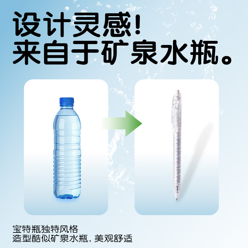 得力SA564速干按動(dòng)常規(guī)中性筆0.5mmST筆頭(黑)(4支/盒)