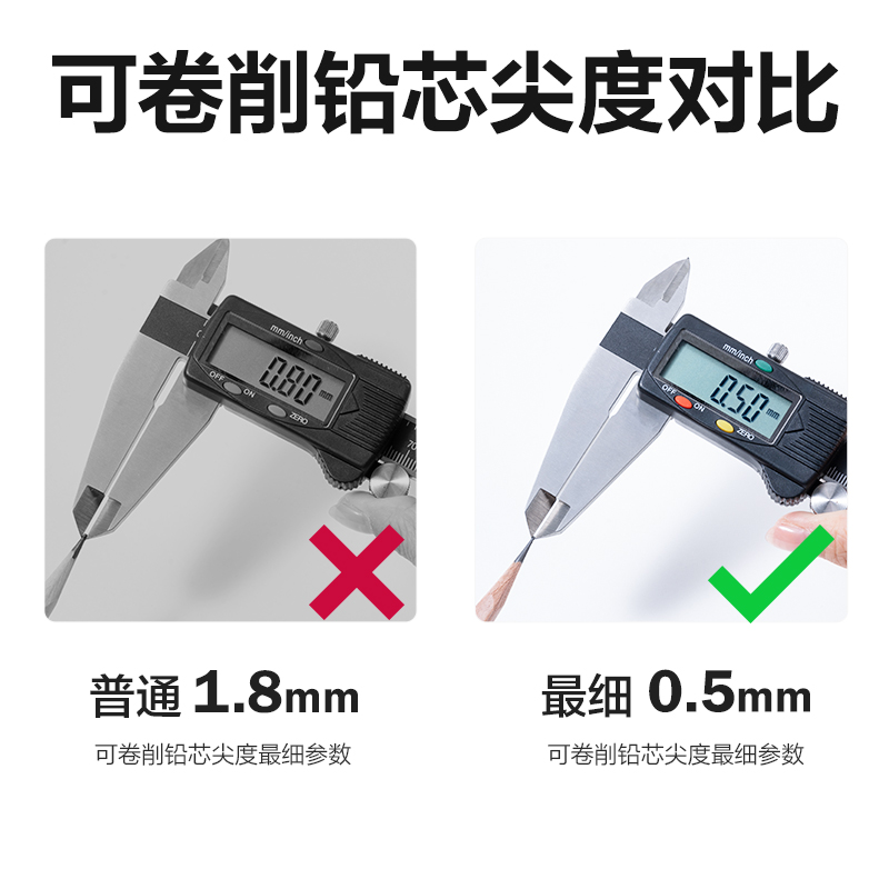 得力VB93美術(shù)削筆機(jī)(透明黑)(盒)