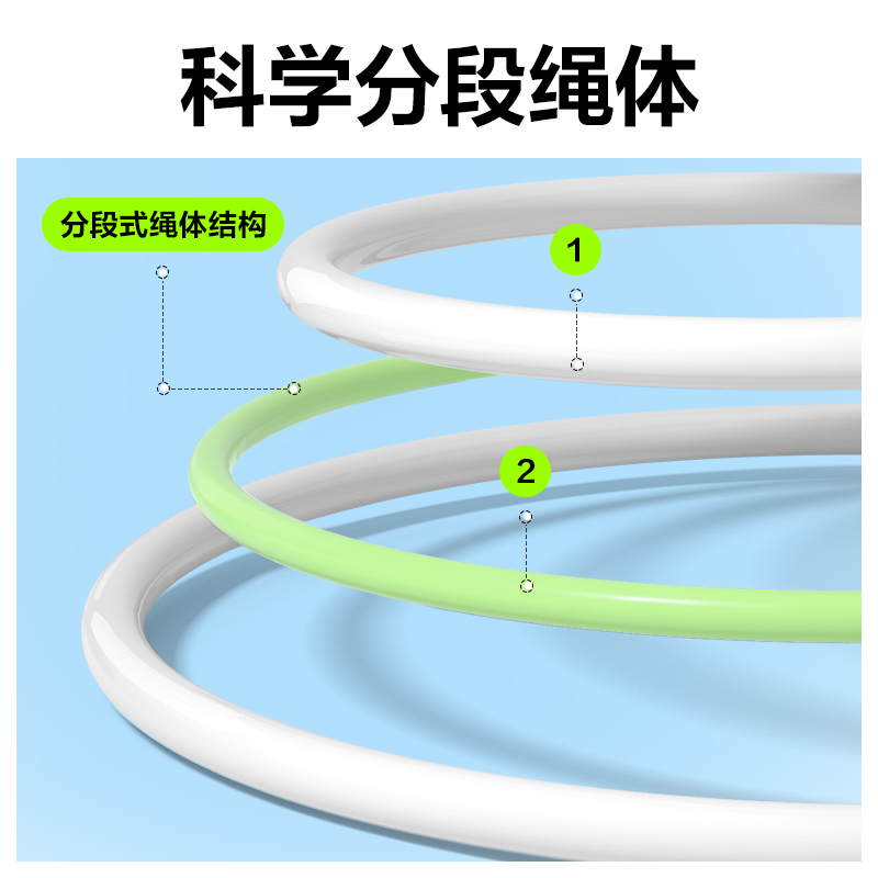 安格耐特FT153不計數分段式U型競速PVC跳繩(綠色)(根)