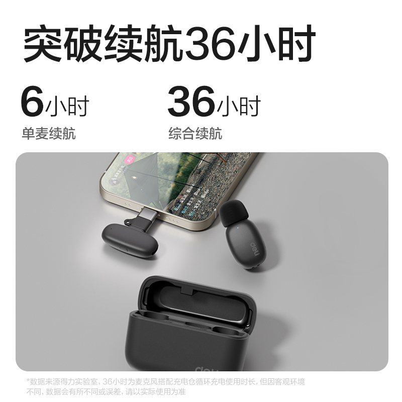 得力MN51領(lǐng)夾麥克風(fēng)(黑)(臺(tái))