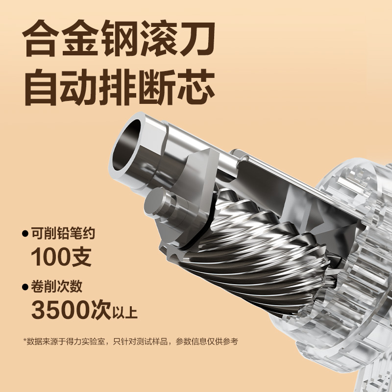 得力BL140卡皮巴拉旋轉(zhuǎn)玩偶削筆機(米色)(個)