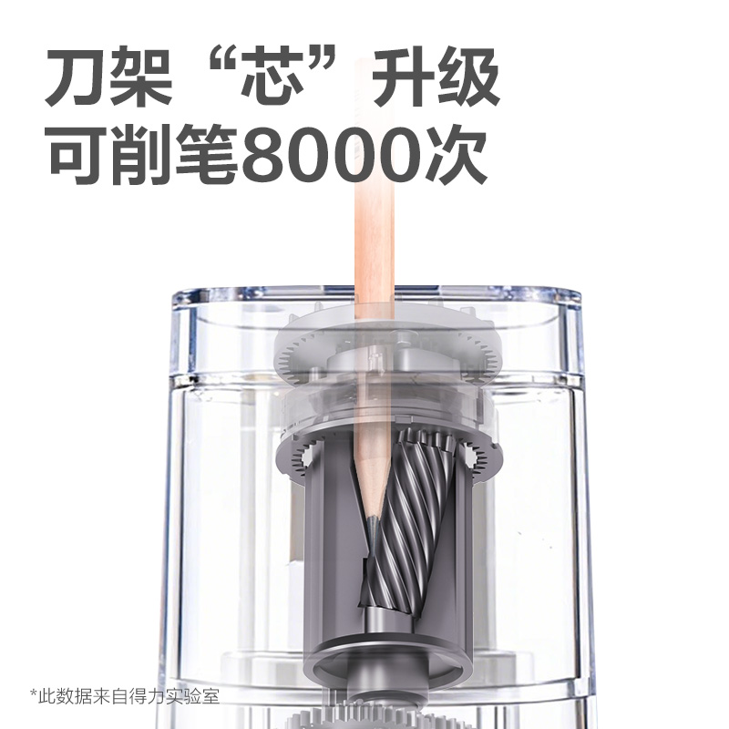 得力VA202電動削筆機(白)(個)