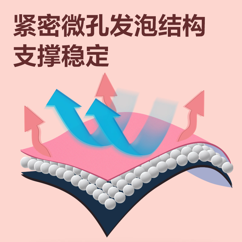 安格耐特FL201-B_NBR1830*610*8mm瑜伽墊(灰色)(個(gè))