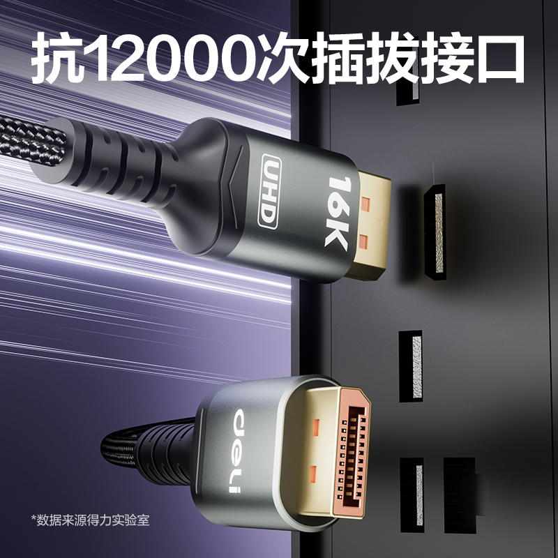 得力AF230D-20DP2.1線16K合金棉網(wǎng)款2米（黑色）（條）