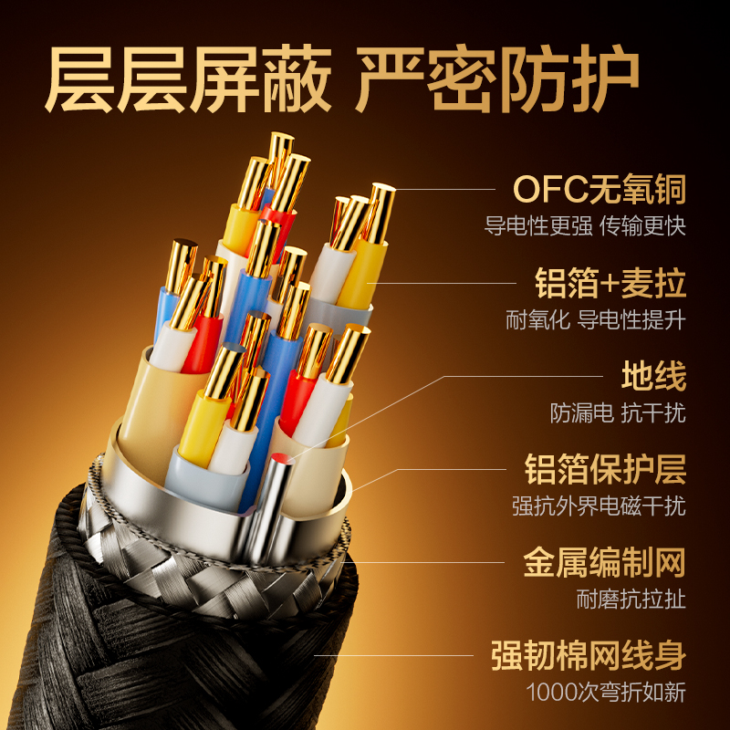 得力AF150H-10HDMI2.1線8K棉網(wǎng)款1米（黑色）（條）