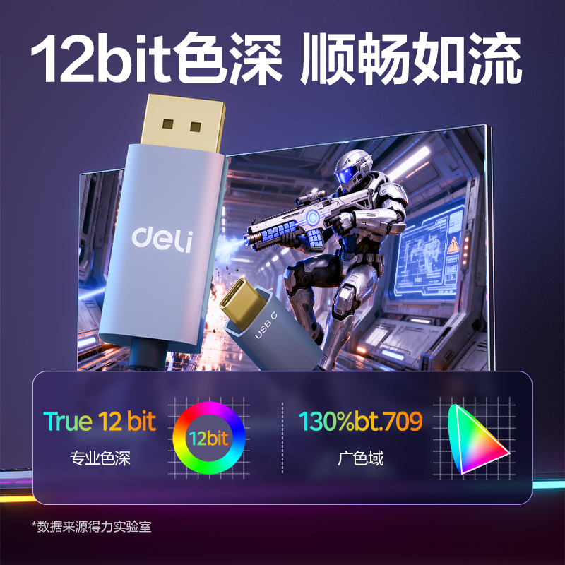 得力AF320U-20C轉(zhuǎn)DP2.1線16K合金棉網(wǎng)款2米（黑色）（條）